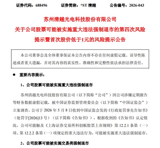 一季度持有多只“风险股”,中加基金风控何在