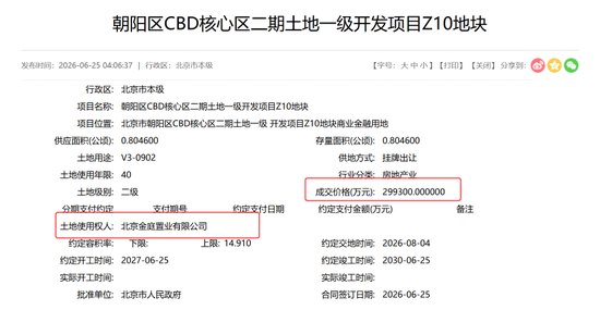 中国人寿30亿拿下北京CBD核心地 附近遍布保险公司总部
